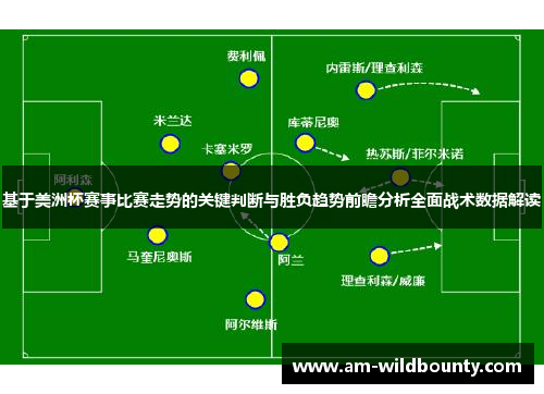 基于美洲杯赛事比赛走势的关键判断与胜负趋势前瞻分析全面战术数据解读