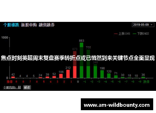 焦点时刻英超周末复盘赛季转折点或已悄然到来关键节点全面显现