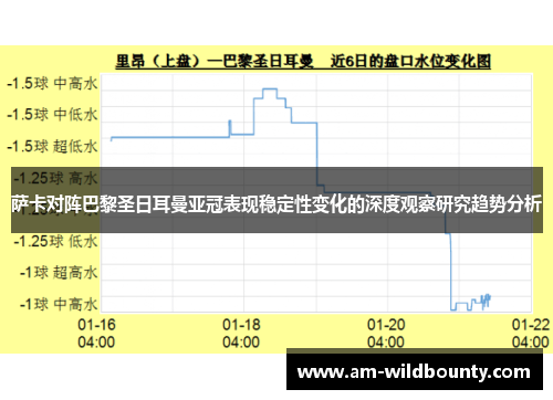 萨卡对阵巴黎圣日耳曼亚冠表现稳定性变化的深度观察研究趋势分析