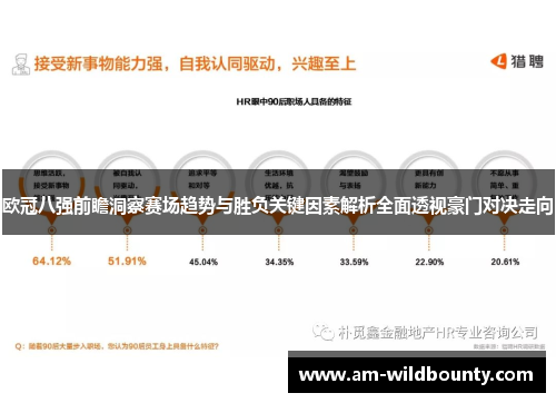 欧冠八强前瞻洞察赛场趋势与胜负关键因素解析全面透视豪门对决走向