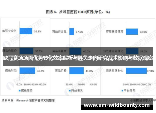 欧冠赛场场面优势转化效率解析与胜负走向研究战术影响与数据观察 欧冠赛场场面优势转化效率解析与胜负走向研究战术影响与数据观察