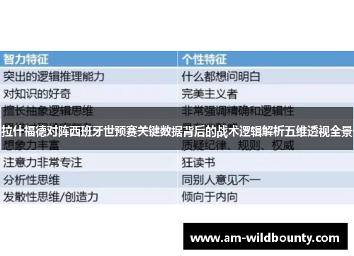 拉什福德对阵西班牙世预赛关键数据背后的战术逻辑解析五维透视全景