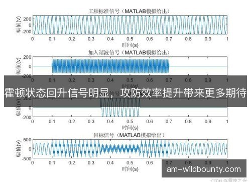 霍顿状态回升信号明显,攻防效率提升带来更多期待 霍顿状态回升信号明显,攻防效率提升带来更多期待